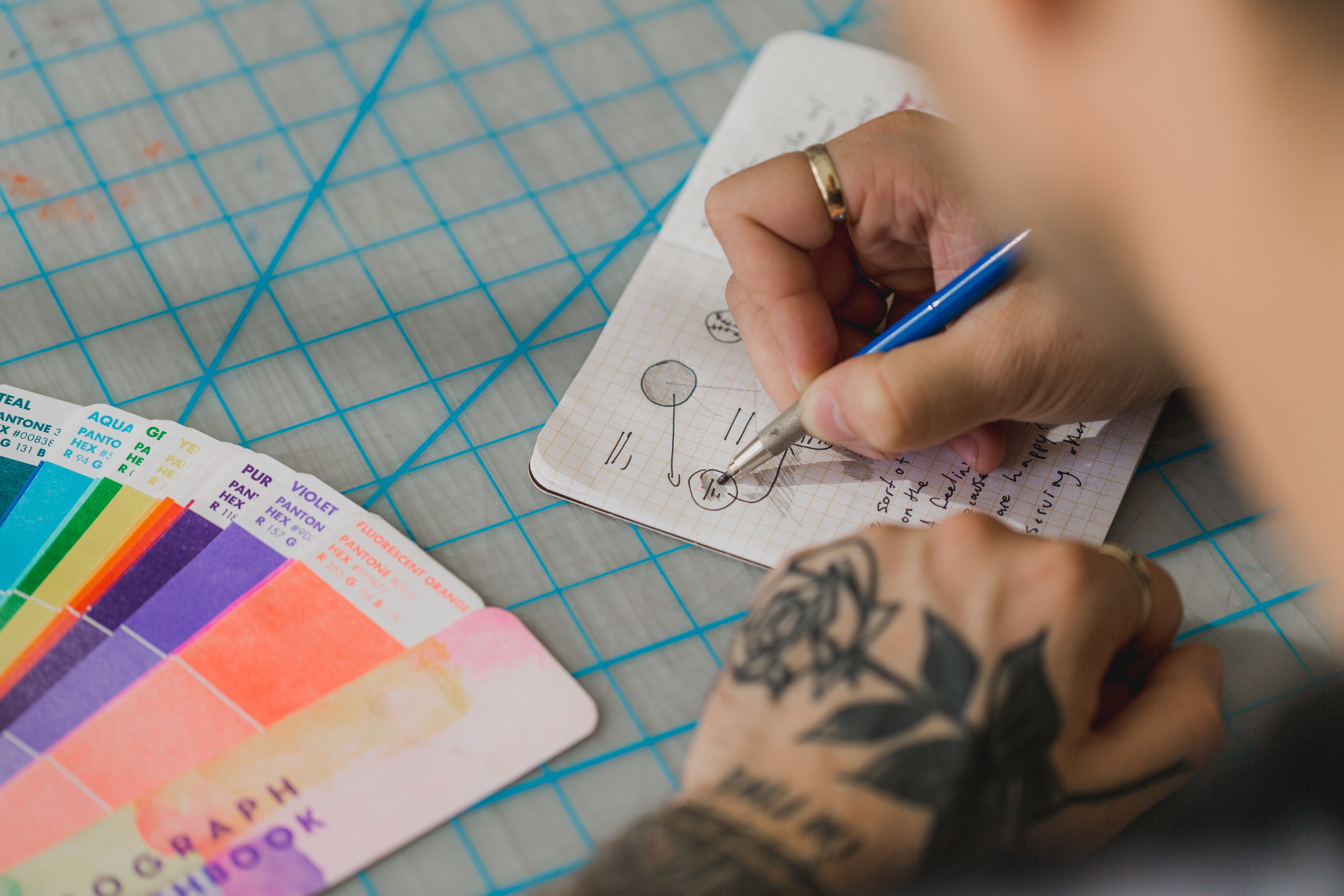 shopify growth audit – ecommerce marketing specialist evaluating shopify acquisition conversion and retention systems